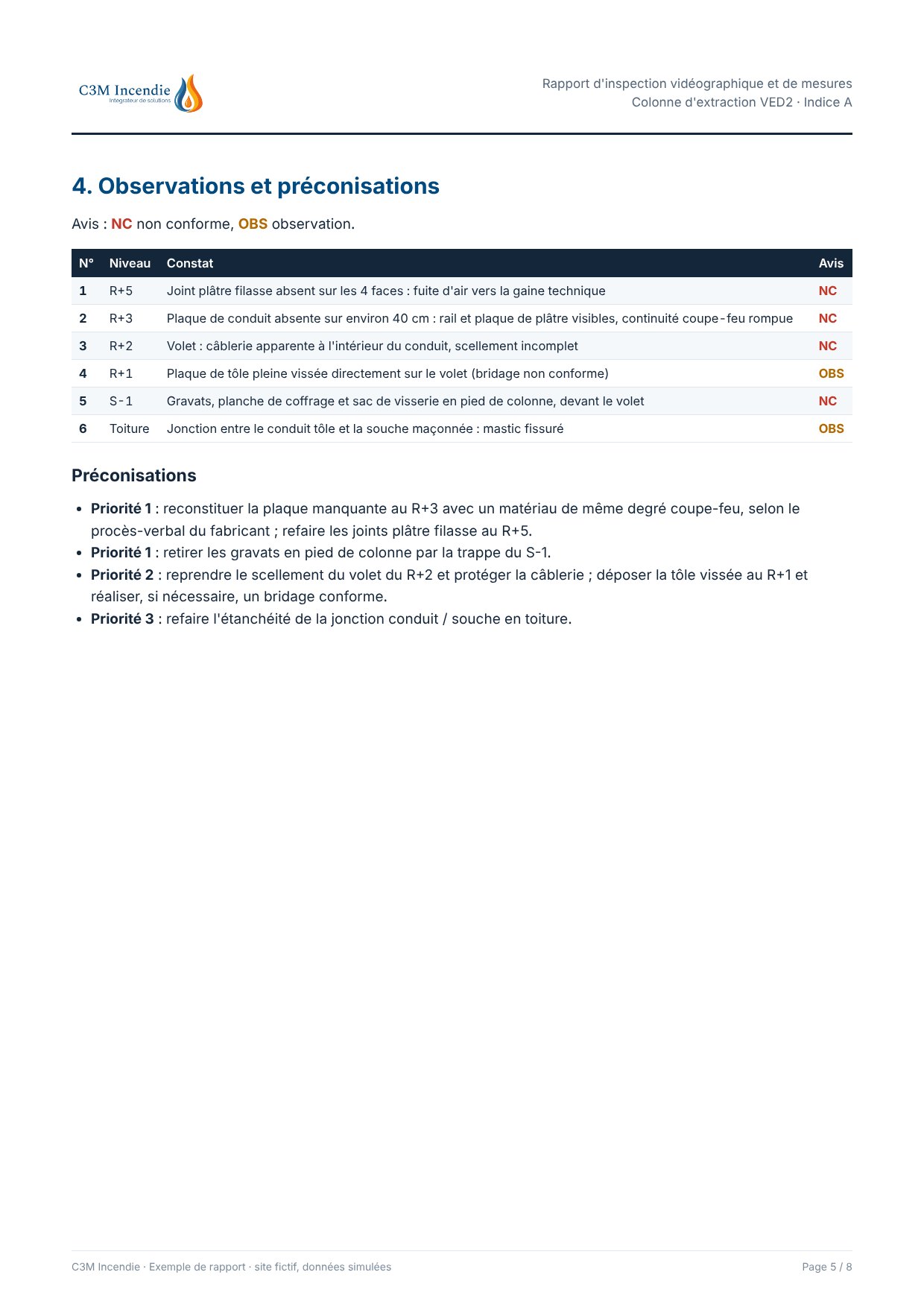 Exemple de rapport d'inspection vidéographique, page 5 : Observations et préconisations