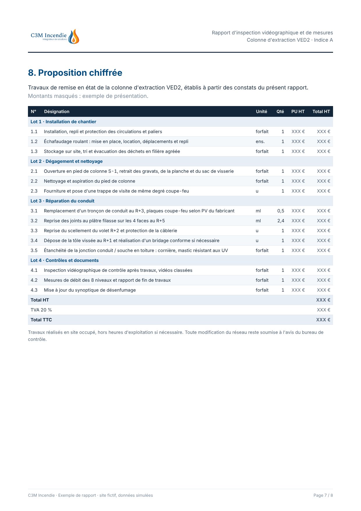 Exemple de rapport d'inspection vidéographique, page 7 : Proposition chiffrée